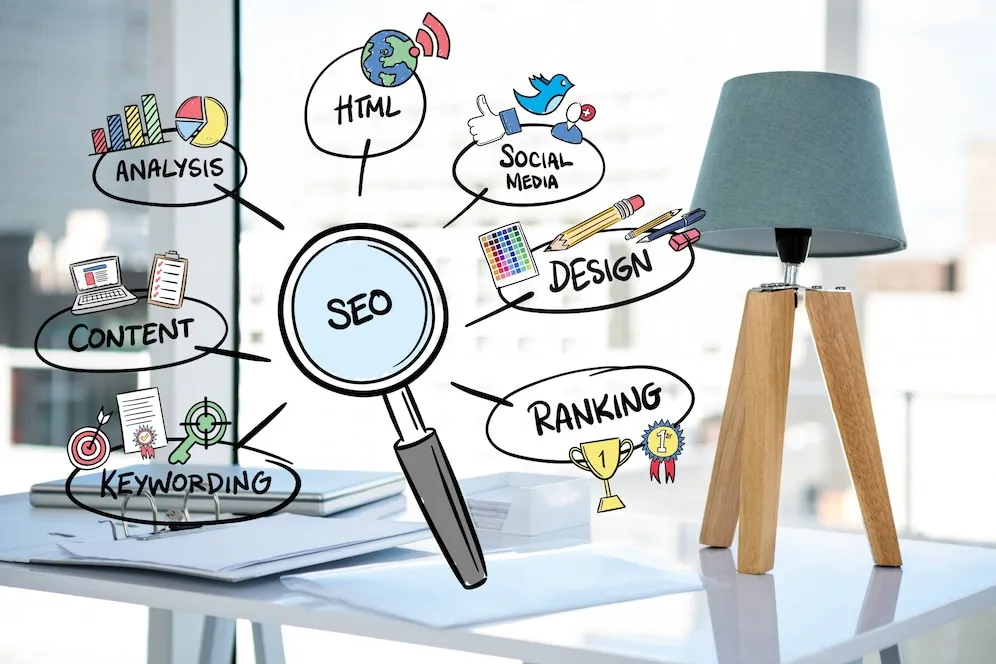 SEO and SEM